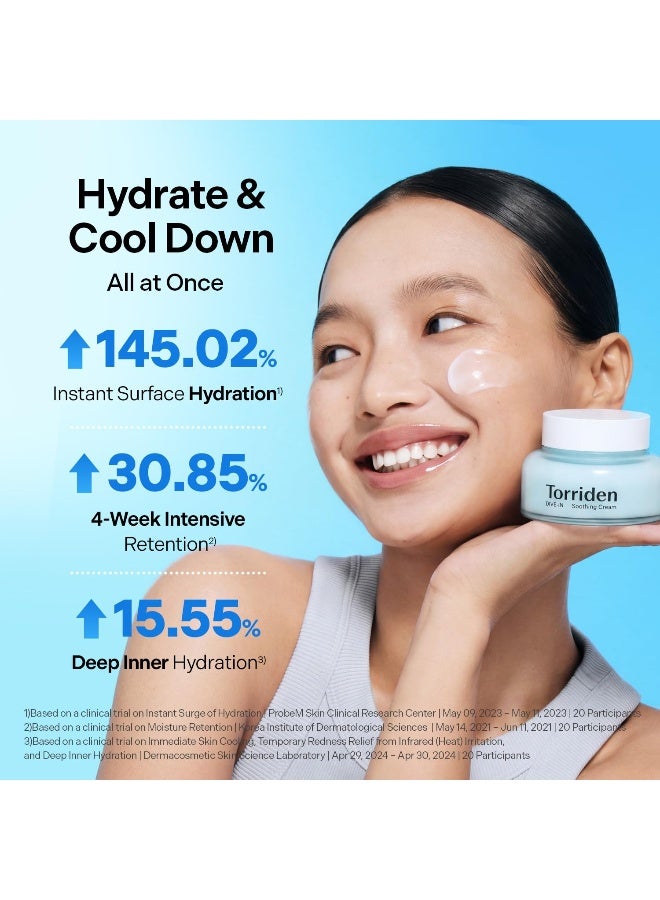 Torriden Dive-In Low Molecular Hyaluronic Acid Soothing Gel Cream 100Ml – Deep Hydration 5D Hyaluronic Acid Moisturizer, Lightweight Water Gel For Sensitive Skin, 3.38 Fl Oz - Image 4