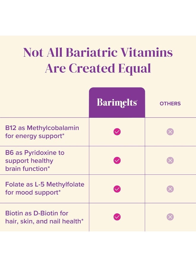 BariMelts B12 Plus, Dissolvable Bariatric Vitamins, Natural Cherry Flavor, 90 Fast Melting Tablets - Image 5
