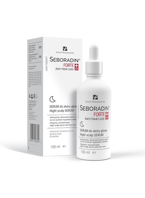 Anti Hair Loss Scalp Serum