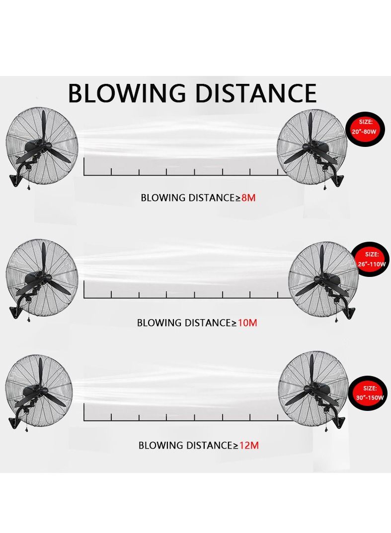 SUNRISE Industrial Fan, Wall Fan, High Velocity Metal Wall Mounted Fan, 26inch,110W, Heavy Duty Industrial Use 3 Speed With Aluminum High Speed Blades Oscillating For Warehouse Open-Air Restaurant  - Image 4