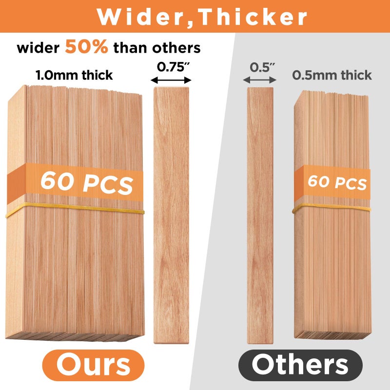 CollectHall 120 Pcs Extra Thick Wood Wicks, Wide Wood Wicks for Candles Making with Wick Trimmer, Wooden Wicks 5.1Ã—0.75Ã—0.04 Inches for 8 oz Candle Jar, Long-Lasting Flame, Easy to Burn (60 Sets) - Image 3