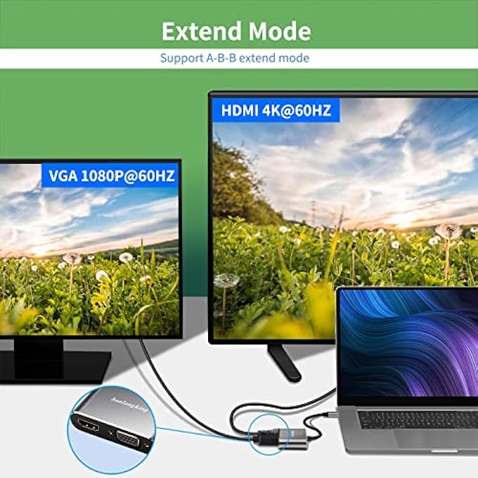 baolongking USB 3.0 TO HDMI+VGA ADAPTER WITH AUDIO OUTPUT, USB TO HDMI CONVERTER 1080P SUPPORT HDMI AND VGA SYNC OUTPUT FOR WINDOWS 7/8/10 (NO MAC/LINUX/VISTA/CHROME) - Image 3