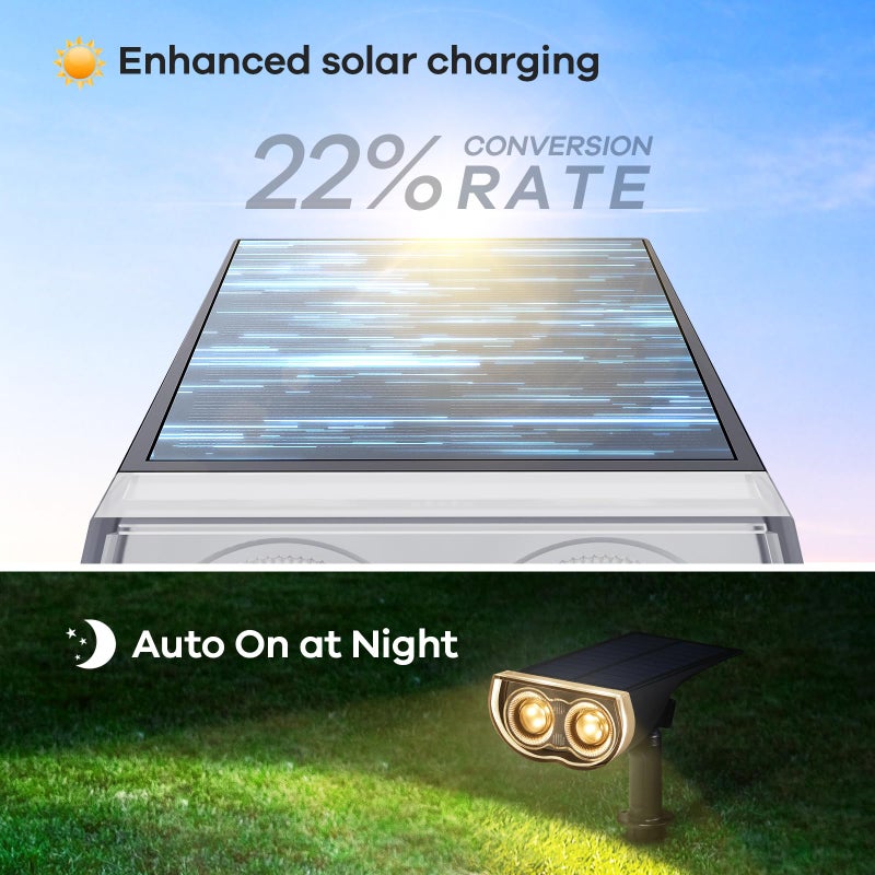 Consciot Solar Spotlights Outdoor, IP67 Waterproof 2-in-1 Solar Spot Lights, Durable Christmas Decorations Lights for Garden Yard Pathway Driveway Porch Walkway, Auto On/Off, 2 Pack(Warm White) - Image 2