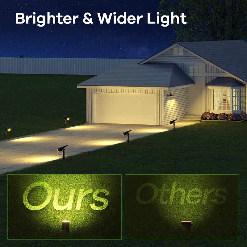 Consciot Solar Spotlights Outdoor, IP67 Waterproof 2-in-1 Solar Spot Lights, Durable Christmas Decorations Lights for Garden Yard Pathway Driveway Porch Walkway, Auto On/Off, 2 Pack(Warm White) - Image 4