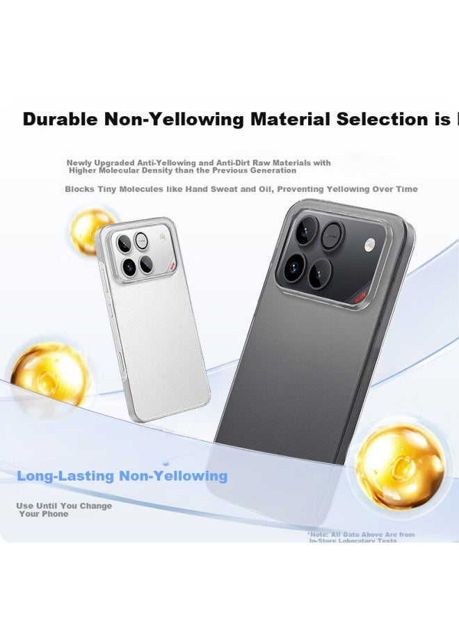 Koolife Skin Feel Non-yellowing Honor Win Phone Case Honor Win Rt Full Coverage Lens Protection Simple Skin-friendly Matte Slim Shockproof Case
