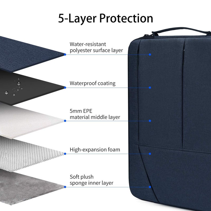 dealcase 13-13.3 inch Laptop Sleeve Waterproof Shockproof Laptop Case, Navy Blue - Image 2