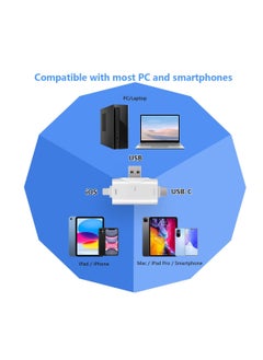 Excefore 3-in-1 SD Card Reader for iPhone/i Pad Android USB-C Mac PC Camera, High-Speed Portable Micro SD Card Adapte,Computer Memory Card Reader Viewer Compatible for TF and SD Card  - Image 2
