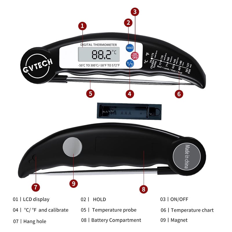 GVTECH Digital Instant Read Meat Thermometer, Foldable Long Probe, °F/°C, Auto On/Off, Perfect for Kitchen Smoker Grill BBQ Water Milk Jam Hot Beverage (Black) - Image 5