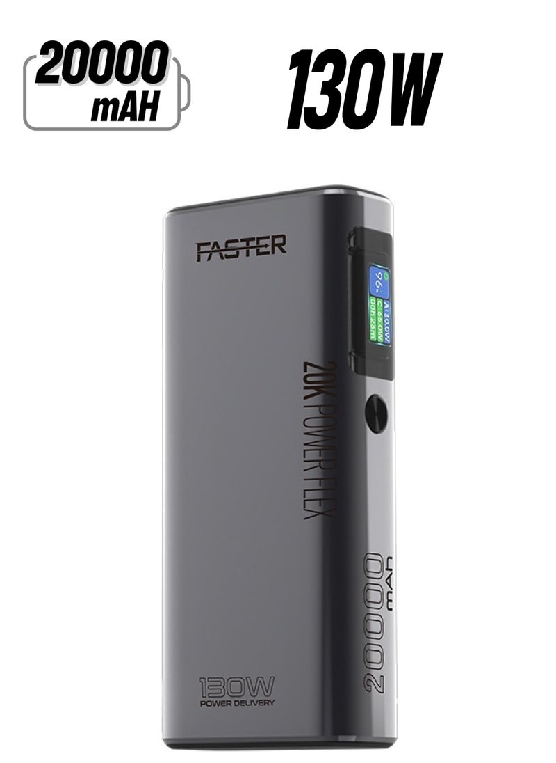 Faster 20000 mAh Power Bank - 130W PD Fast Charging Portable Charger - Laptop Mobile Charger Portable with 2 USB C Ports & 1 USB A Port - Battery Pack For Laptop MacBook Dell iPhone Samsung - Compact Powerbank with Digital Display  - Image 1