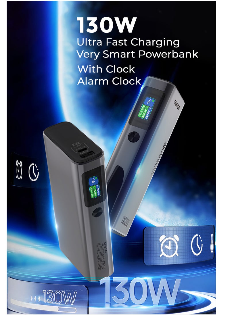 Faster 20000 mAh Power Bank - 130W PD Fast Charging Portable Charger - Laptop Mobile Charger Portable with 2 USB C Ports & 1 USB A Port - Battery Pack For Laptop MacBook Dell iPhone Samsung - Compact Powerbank with Digital Display  - Image 4