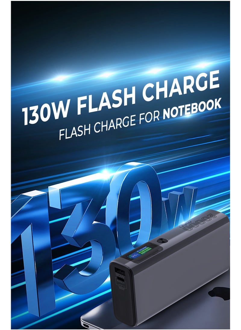 Faster 20000 mAh Power Bank - 130W PD Fast Charging Portable Charger - Laptop Mobile Charger Portable with 2 USB C Ports & 1 USB A Port - Battery Pack For Laptop MacBook Dell iPhone Samsung - Compact Powerbank with Digital Display  - Image 3