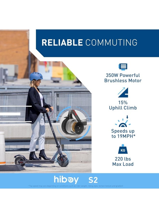 HIBOY - S2 Electric Scooter - 21.5cm-Solid-Tires - Up to 27 KM Long-Range,30 KM/H Portable Folding Commuting Scooter for Adults with Double Braking System and App (S2) - Image 1