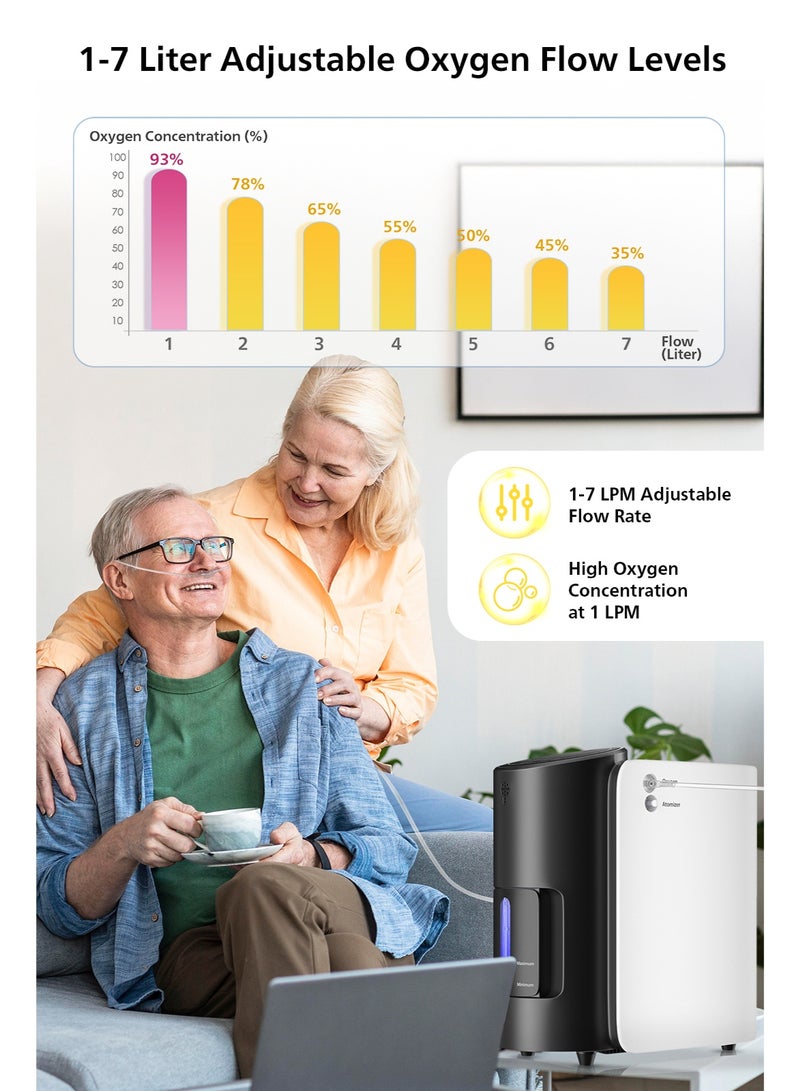 فارون مُكثّف أوكسجين فارون، معدل تدفق قابل للتعديل من 1 لتر إلى 7 لتر - Image 3