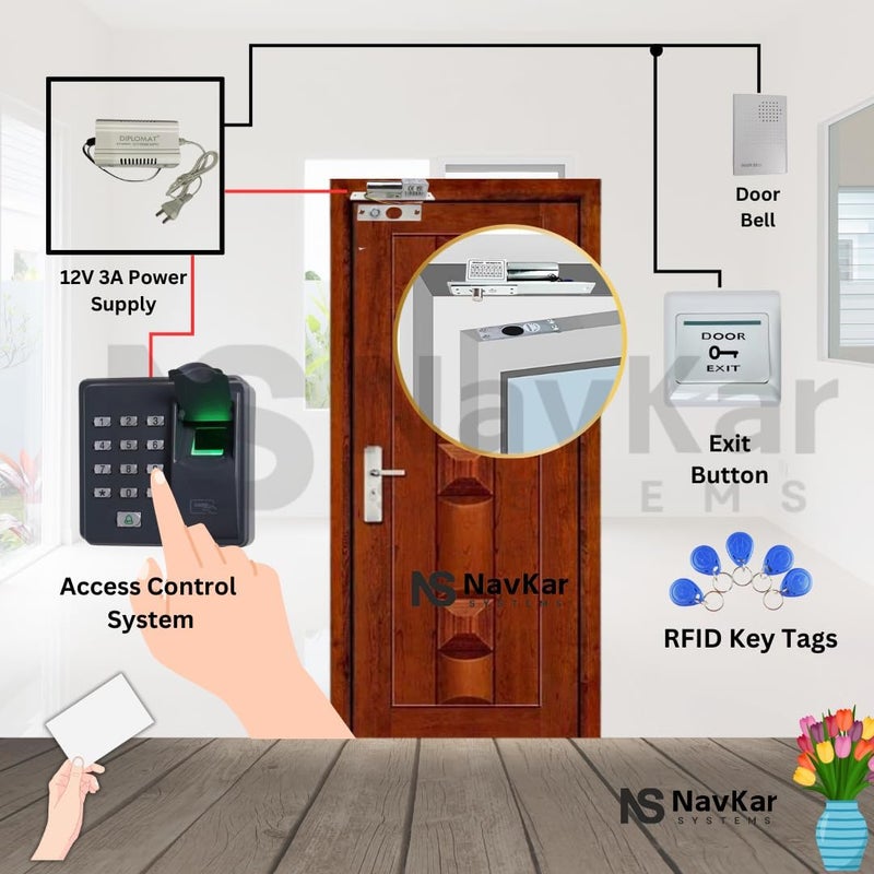 NAVKAR SYSTEMS NAVKAR SYSTEMS Biometric Access Control with Drop Bolt Lock  - Image 3