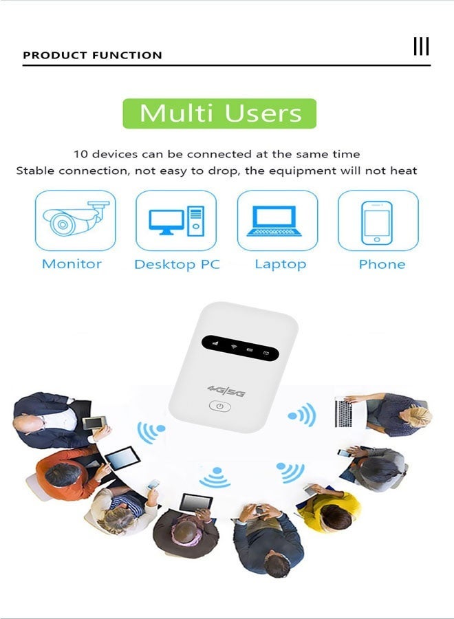 4g portable WiFi, LTE mobile car router pocket wifi high-speed portable Asian travel router - Image 2