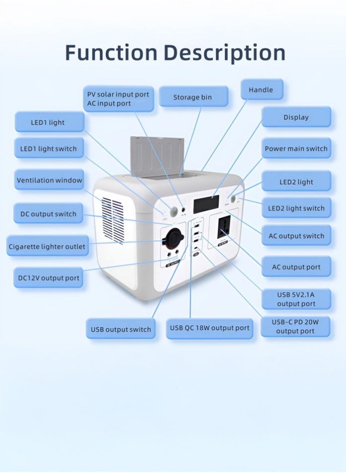 محطة طاقة شمسية محمولة 460.8 واط في الساعة مع لوحة شمسية 75 واط 18 فولت، عاكس موجة جيبية نقية وبطارية LiFePO4، شاحن شمسي مدمج، مولد احتياطي بتحكم رقمي ذكي للتخييم والسفر في الهواء الطلق وحالات الطوارئ المنزلية - Image 3