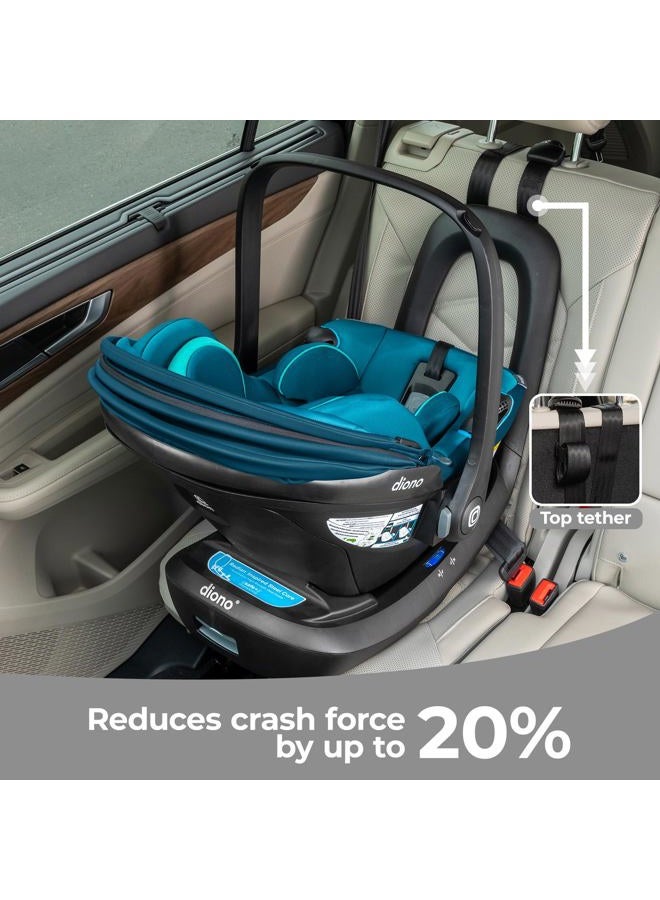 Diono LiteClik30 RXT SafePlus Infant Car Seat and Base, Rear-Facing for Infants 4-30lbs, SafePlus Engineering, with Infant Insert, UPF 50+ Sunshade (Blue Razz Ice) - Image 5