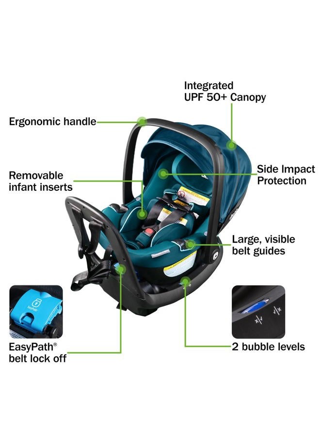 Diono LiteClik30 RXT SafePlus Infant Car Seat and Base, Rear-Facing for Infants 4-30lbs, SafePlus Engineering, with Infant Insert, UPF 50+ Sunshade (Blue Razz Ice) - Image 2