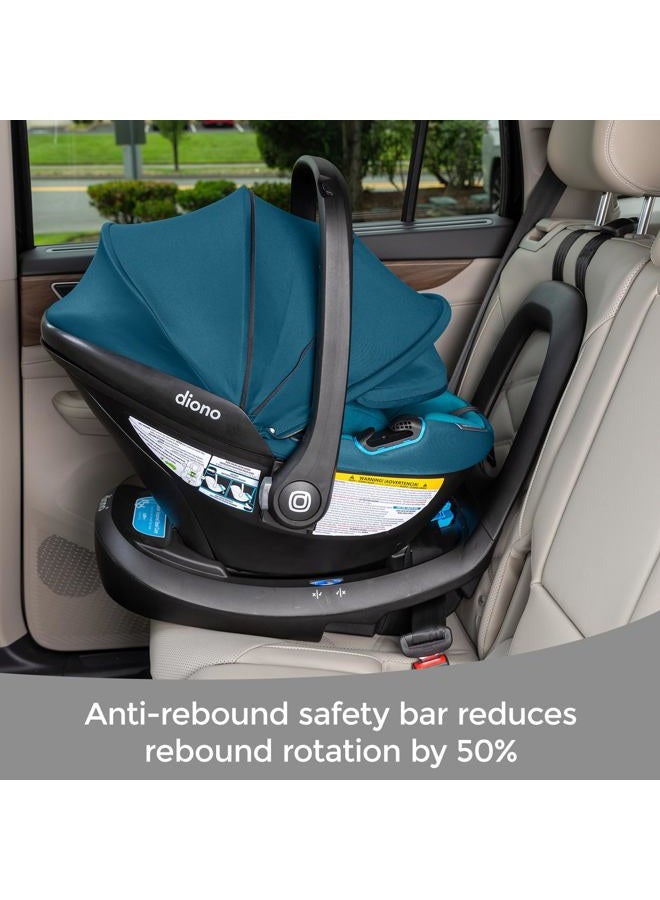 Diono LiteClik30 RXT SafePlus Infant Car Seat and Base, Rear-Facing for Infants 4-30lbs, SafePlus Engineering, with Infant Insert, UPF 50+ Sunshade (Blue Razz Ice) - Image 4
