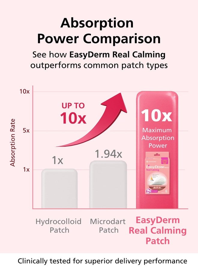 DWEasyDerm Easyderm Real Calming Patch Microdart Pimple Patches, Clear Nano Micropoint | Niacinamide, Hyaluronic Acid, EGF Acne Dark Spot Care, K-beauty | 12 Counts Summer & Travel Essentials - Image 3
