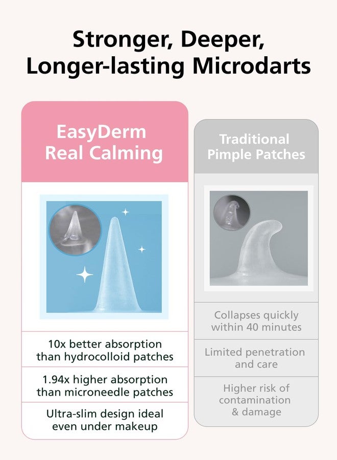 DWEasyDerm Easyderm Real Calming Patch Microdart Pimple Patches, Clear Nano Micropoint | Niacinamide, Hyaluronic Acid, EGF Acne Dark Spot Care, K-beauty | 12 Counts Summer & Travel Essentials - Image 5