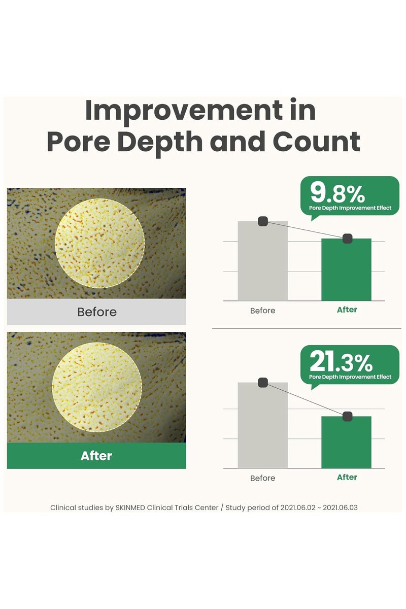 AXIS-Y Mugwort Pore Clarifying Wash Off Pack | Exfoliating | Pore Reduction | Acne, blackhead, oily skin care | Clay/Mud Mask | Korean Skincare | 100ml / 3.38 fl. oz. - Image 4