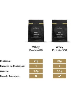 THE PROTEIN WORKS Whey Protein 80 Powder Low Calorie Protein Shake Whey Protein Shake 28 Servings Cookies 'N' Cream 1Kg  - Image 3