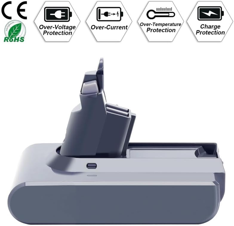 Lasica V6 Replacement Battery w/2 Filters, Compatible with Dyson V6 SV03 SV04 SV05 SV06 SV07 SV09 DC58 DC59 DC61 DC62 DC72 DC74 V6Animal, V6Absolute, V6Motorhead, V6Slim, V6 Vacuum Replacement Battery - Image 2