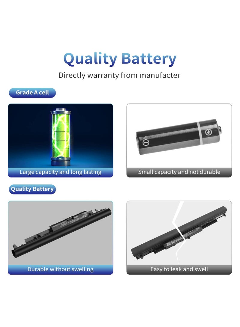 JC04 JC03 Battery for Laptop HP Pavilion  919700 850 HP Replacement Battery for HP 250 G6 Battery 15 BS 17 BS 15-BW 15 BS015DX HSTNN DB8E 14.8V/41.4Wh  - Image 4