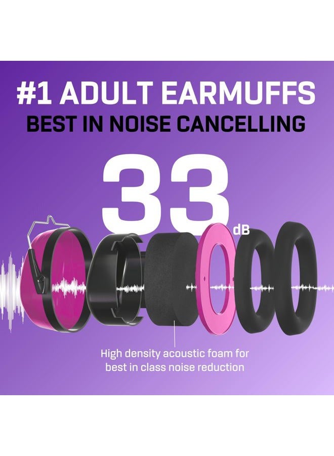 Vanderfields Ear Defenders Adult - Foldable Hearing Protection Ear Muffs Noise Cancelling - Perfect for DIYm Working, Shooting, Gardening - Adjustable Headband for Adults Men Women - 2 Years Warranty - Image 3