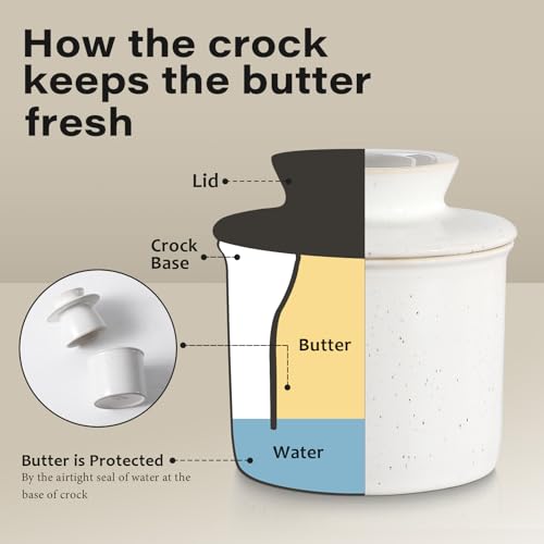 YDSluock White Speckled French Butter Dish,Handmade Reactive Glaze Ceramic Butter Crock with Water Line for Speradable Fresh Butter - Image 4