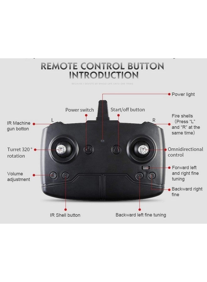 بوكو ديفو نموذج مركبة عسكرية بمقياس 1/30 من دبابة بوكو ديفو شيرمان M4A3 الأمريكية متوسطة الحجم، تعمل بالتحكم عن بُعد بالأشعة تحت الحمراء، بتردد 2.4 جيجاهرتز، مزودة بخاصية الصوت والضوء - Image 3