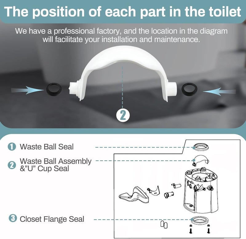 MONST 34117 Waste Ball Seal Kit for Thetford Toilets - Image 3