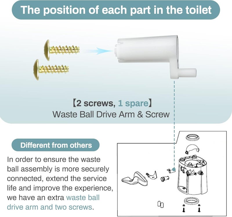 MONST 34117 Waste Ball Seal Kit for Thetford Toilets - Image 4