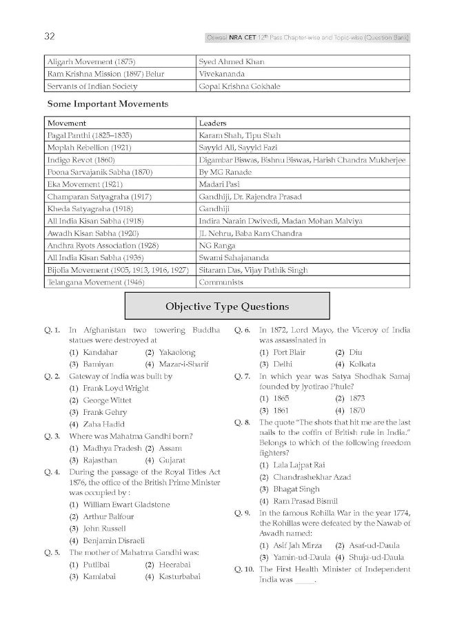 Oswaal Government Exams Question Bank 12th Pass | General Awareness | for 2024 Exam  - Image 2
