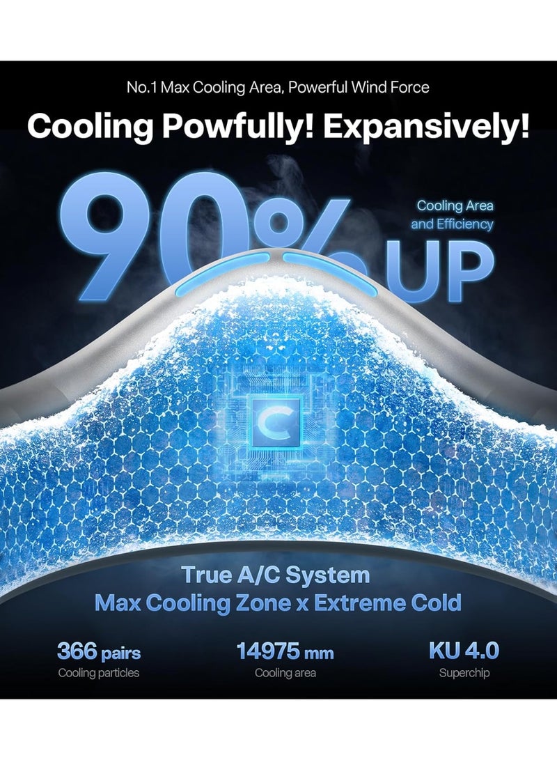 TORRAS 2025 Top Al Neck Fan Air Conditioner Coolify Cyber, Portable Personal Neck Fans that Blow Cold Air, No.1 Dual-Coolest Wind & 720° Immersive Cooling, Rechargeable for Outdoor/Indoor. Gift for Dad - Image 3