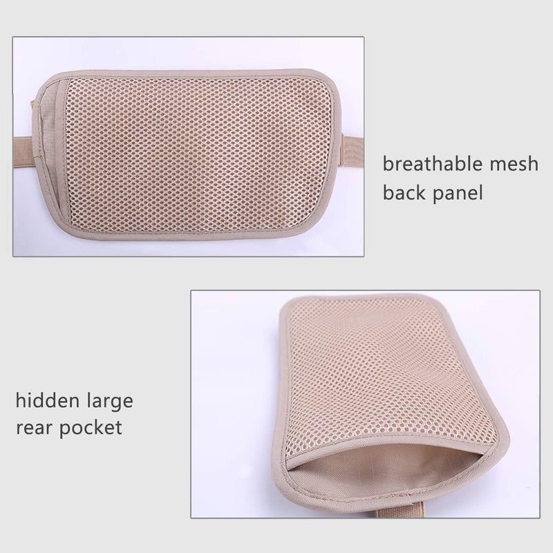 LANNEY Money Belt for Travel, Slim RFID Blocking Women and Men Hidden Travel Pouch Under Clothes, Passport Holder Protect Cash, Documents, Credit Card, Bonus 2 RFID Sleeves - Image 5