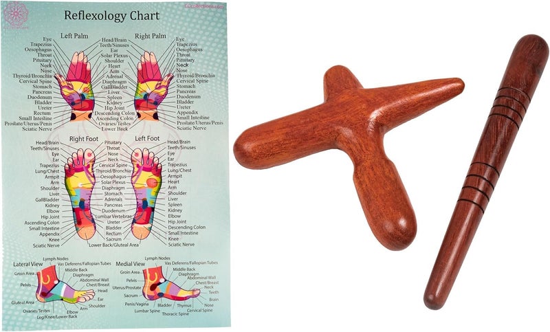CCcollections Wood Therapy Massage Tools, Reflexology Wooden Stick Tool, Traditional Equipment for Relieving Muscle Pain Body Lymphatic Drainage Massager - (Set E) - Image 1