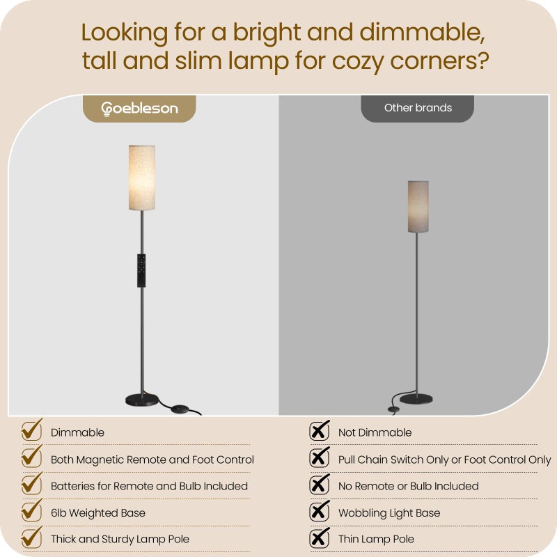 GOEBLESON 64.4â€ Dimmable Floor Lamp for Living Room with Remote and Foot Switch, Modern Standing Tall Lamp, Corner Floor Lamp for Bedroom, 10W 900LM LED Bulb Included, 3000K-6500K, Beige, FCC Listed E06LD05W1 - Image 4