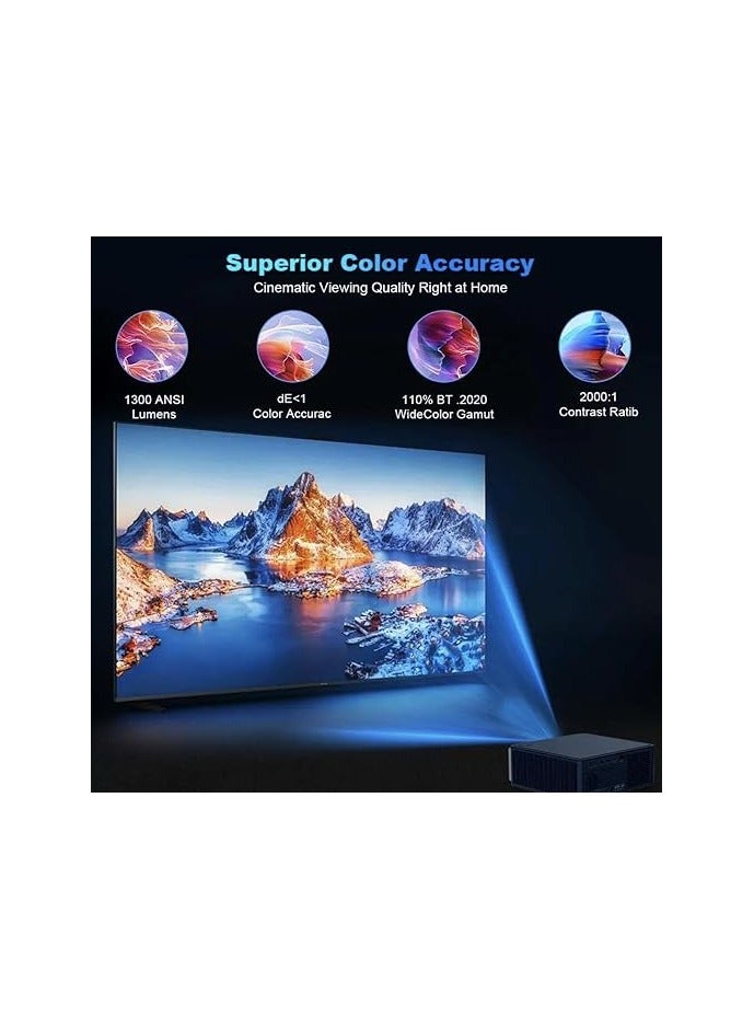 ALLKING DESS, Native 1080P Fully Automatic 4K HDR Projector for Home, Ultra Bright 1300 ANSI, (Intelligent OA + Screen Fit), HDMI ARC, Android TV, BT 5.2, Dual-Band WiFi 6, 2GB+32GB  - Image 4