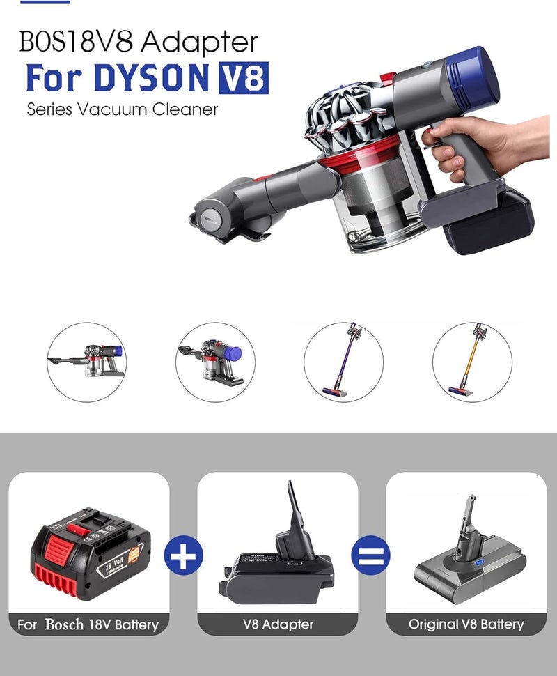 BTRUI محول Dyson V8 لبطارية نظام Bosch Professional 18V، لمكنسة Dyson V8 Animal Fluffy Motorhead اليدوية (محول BOS18V8) - Image 2