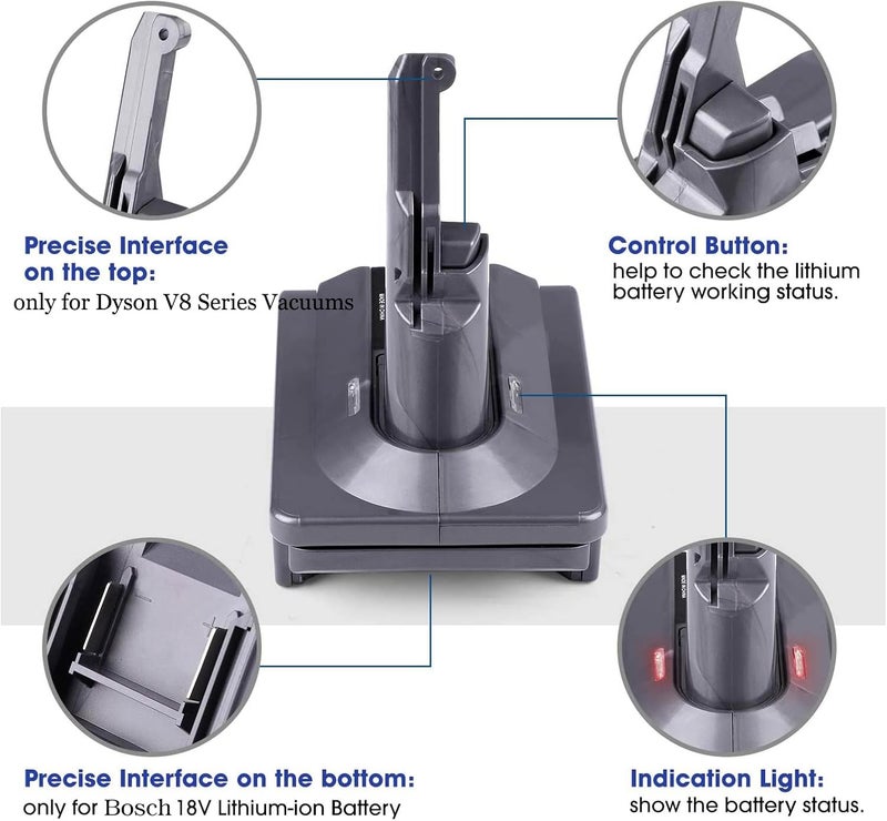 BTRUI محول Dyson V8 لبطارية نظام Bosch Professional 18V، لمكنسة Dyson V8 Animal Fluffy Motorhead اليدوية (محول BOS18V8) - Image 3