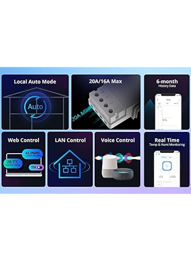 SONOFF TH Elite 16A/20A WiFi Smart Switch Temperature and Humidity Monitoring Switch Smart Home work with DS18B20/ THS01/ RL560 (THR316) - Image 3