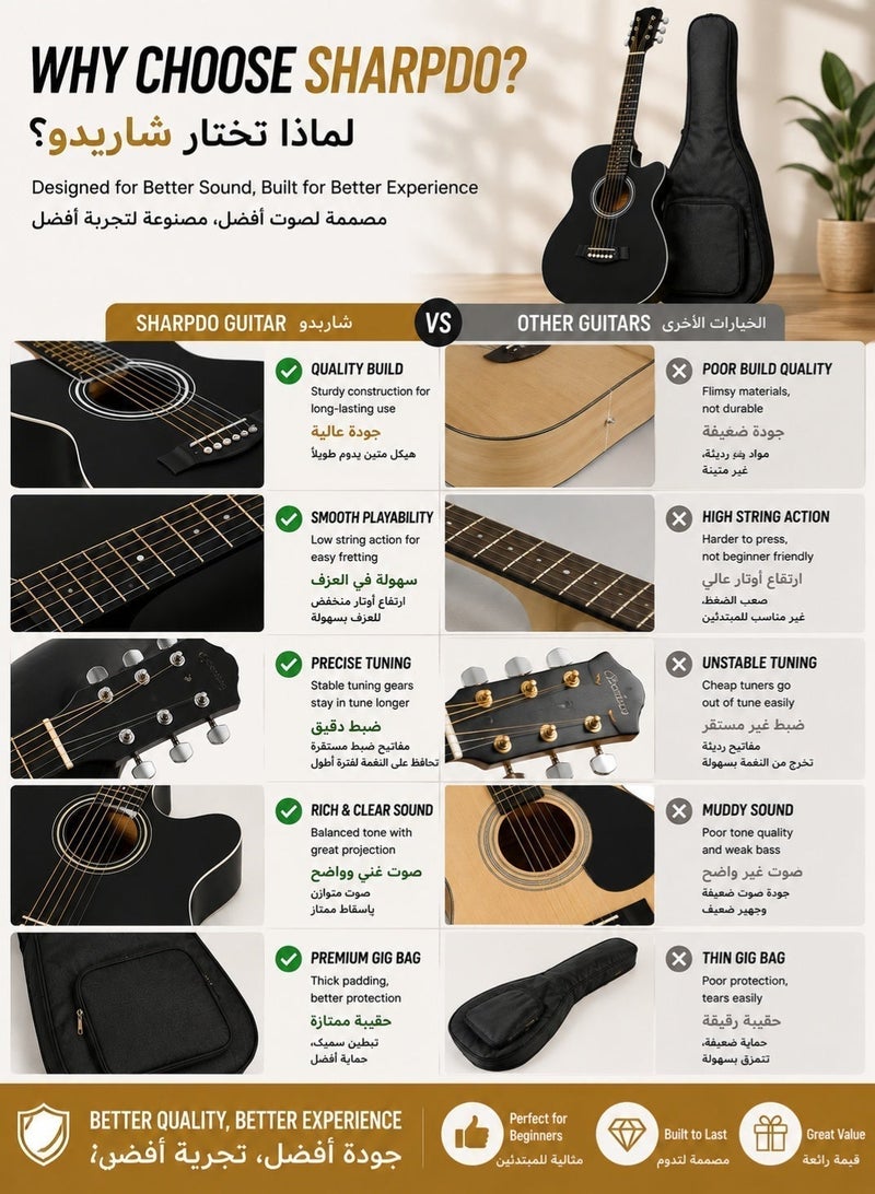Sharpdo 38 Inch Acoustic Guitar for Beginners, Black Cutaway Guitar with Gig Bag, Tuner, Picks, Extra Strings & Strap, for Adults, Teens, Kids, Home Practice, Music Lessons & Birthday Gift - Image 5