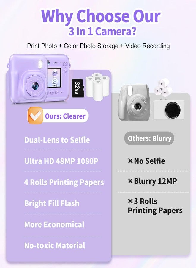 Sevenat Digital Camera for Kids Instant Print, 48MP Dual-Lens Kids Camera for Girls Boys Christmas Birthday Gifts, 1080P Video Selfie Instant Cameras, Portable Toddler for 4-12 Years with 32GB Card-Purple - Image 5