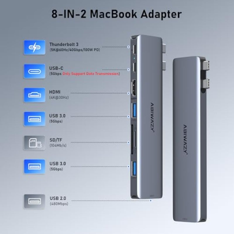 USB C Hub Adapter for MacBook Pro/Air M4 M3 M2 M1, 8-in-2 Mac USB Adapter Multiport, MacBook Accessories with Thunderbot 3, HDMI 4K@30Hz, USB-C/3 USB-A, SD/Micro SD Card Reader - Image 2