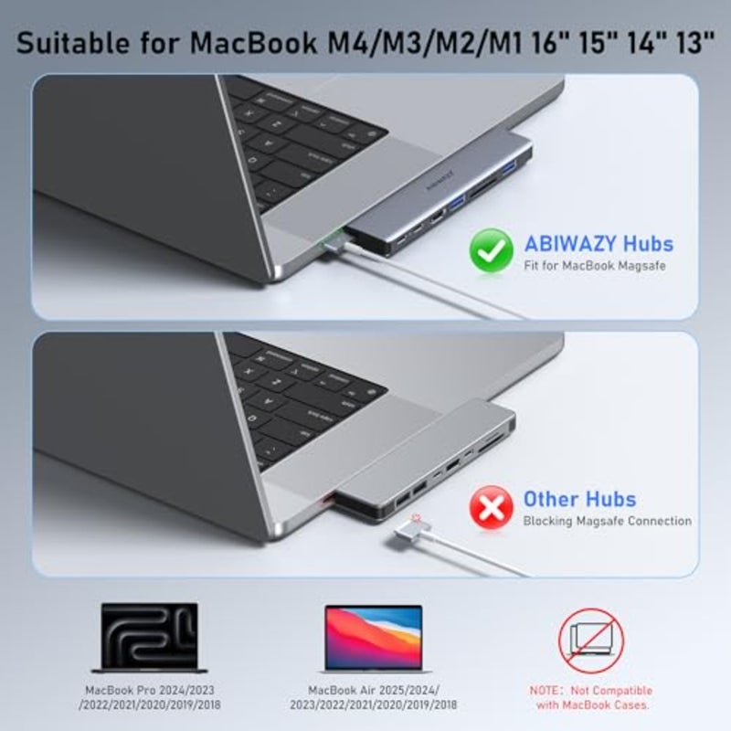 USB C Hub Adapter for MacBook Pro/Air M4 M3 M2 M1, 8-in-2 Mac USB Adapter Multiport, MacBook Accessories with Thunderbot 3, HDMI 4K@30Hz, USB-C/3 USB-A, SD/Micro SD Card Reader - Image 4