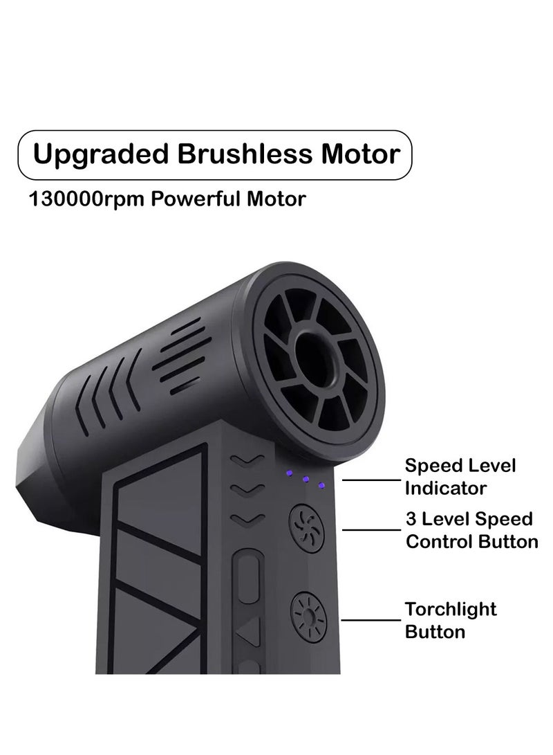 HEXAR HEXAR® Portable Turbo Fan, 138000 Rpm Blower Fan, 8000mAh Battery Mini Wind Blower BBQ Fan, Efficient Cleaning for Cars Computers Keyboards Sofas, Type C Fast Charging with Storage Case  - Image 4