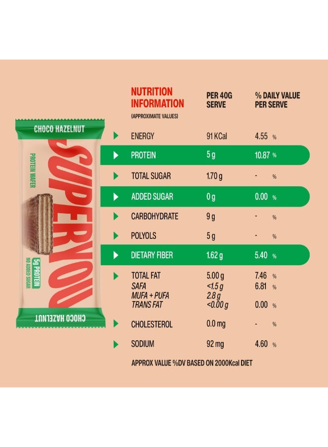SuperYou Mini Wafer Protein Bar-Choco-Hazelnut 20G  (Pack of 10) - view 3
