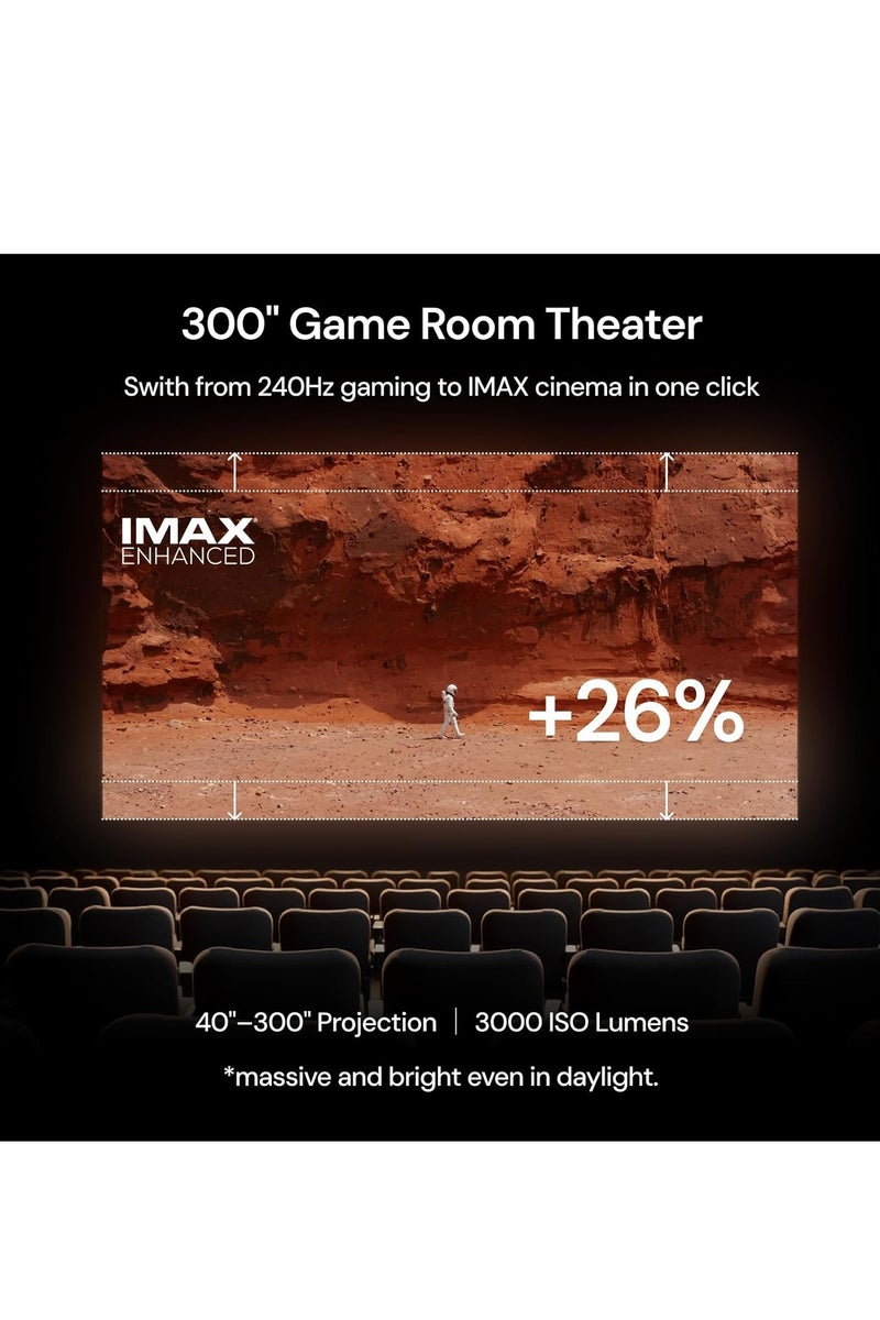 Valerion VisionMaster Pro2 Triple Laser 4K Projector,3000 ISO Lumens, 15000:1 Contrast, HDR10+, IMAX,Google TV & Apple HomeKit - Black - Image 5